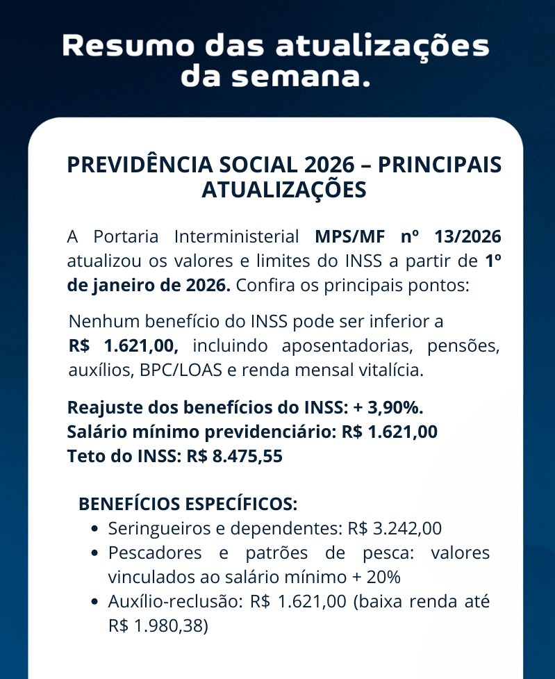 Giro Tributarium 12 a 16 de Janeiro 2025